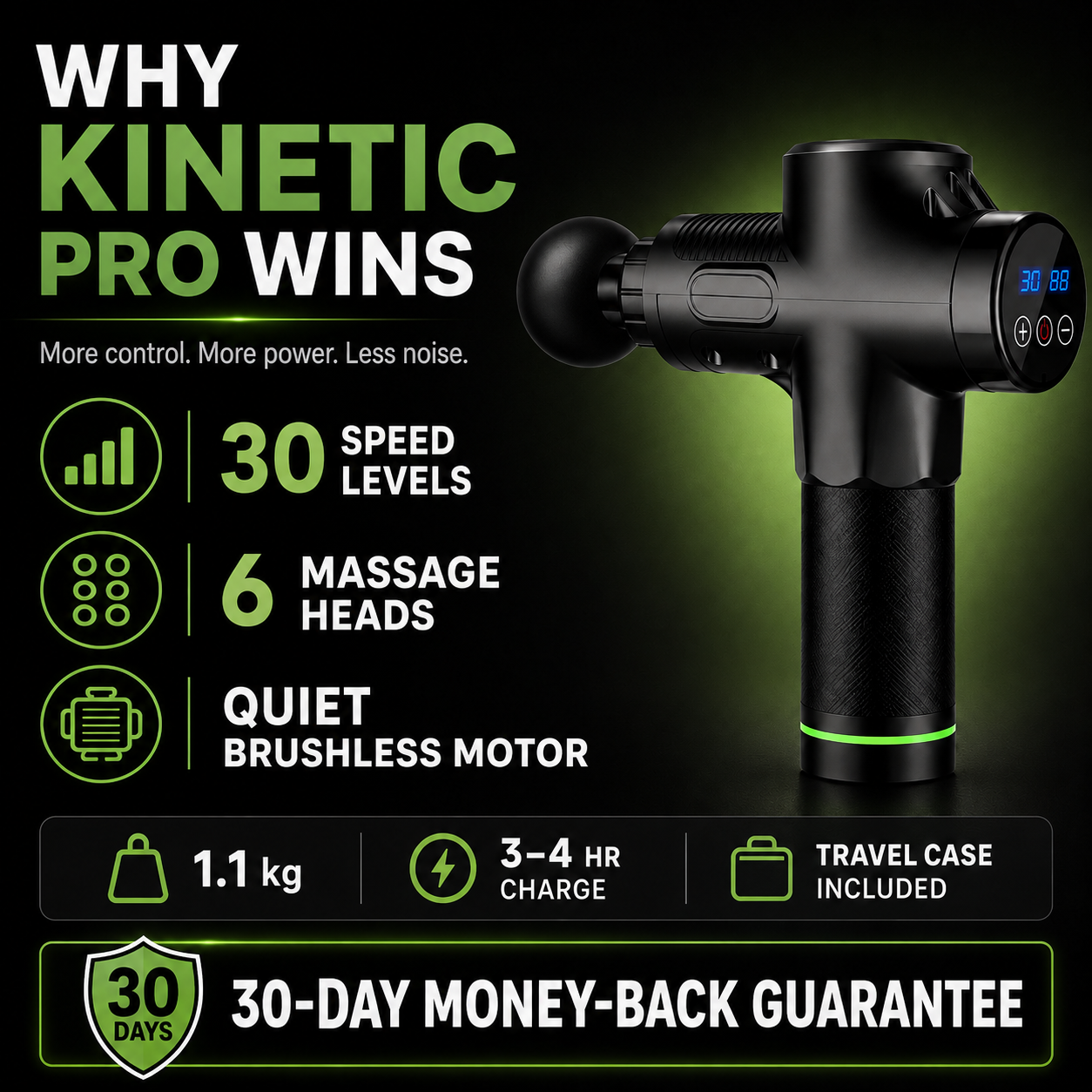The Original Kinetic Pro