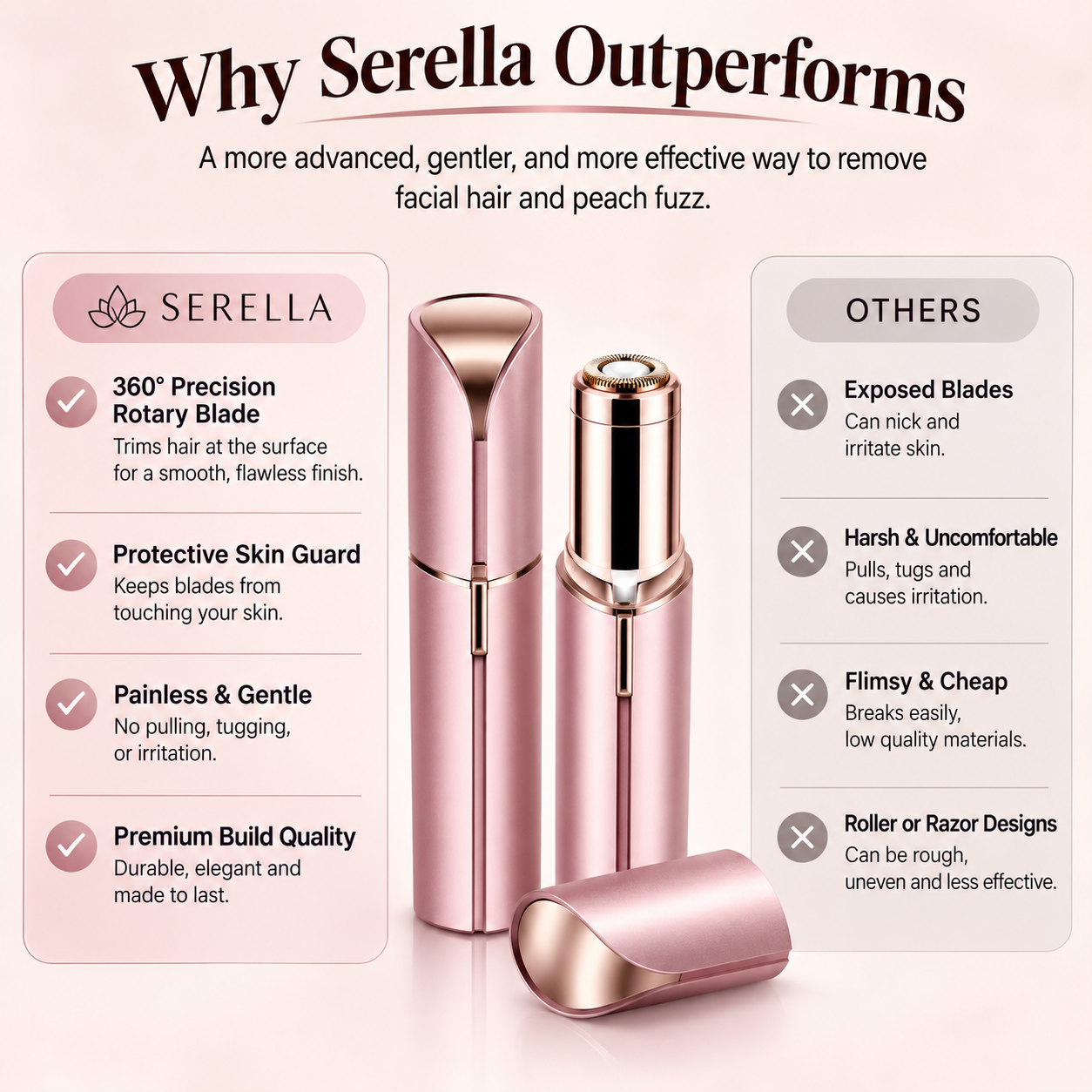 The Original Serella Glide